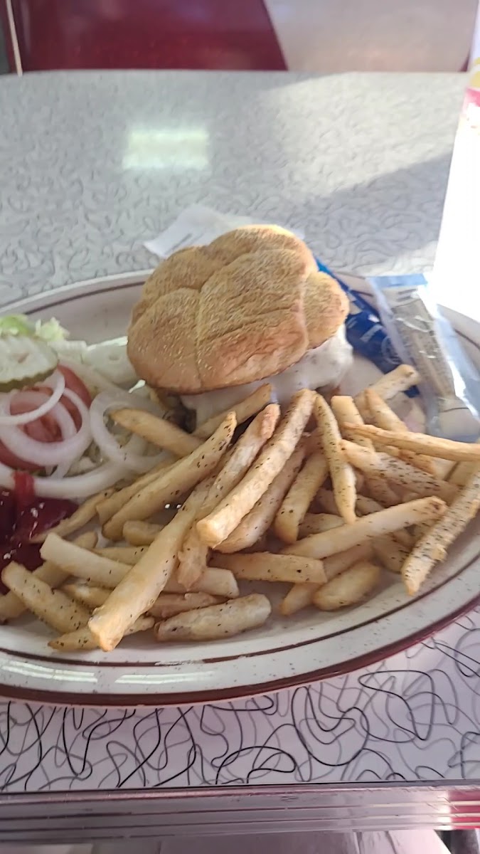 Slide Background Image